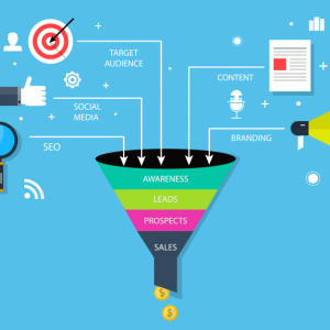 Financial Advisors Marketing & Branding