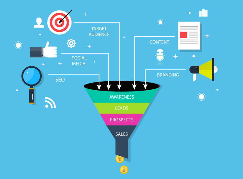 Financial Advisors Marketing & Branding